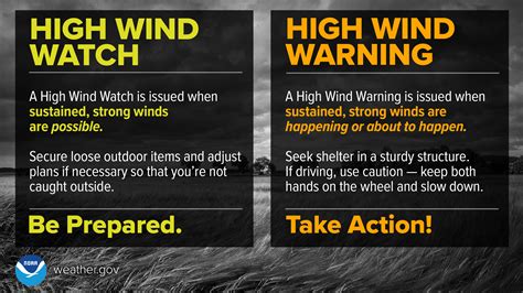 difference between wind advisory and warning